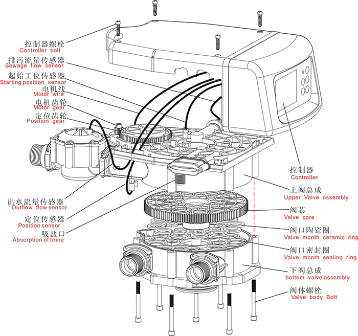 1569724622629774.png 1569724622629774.png