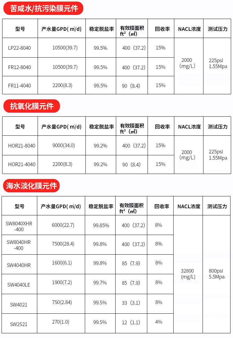 1579140632292976.jpg 3.jpg