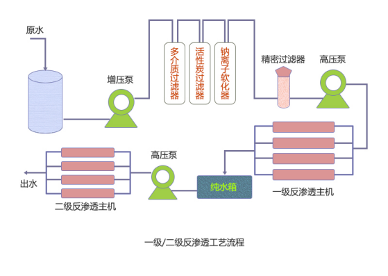 1582103155162342.png image.png