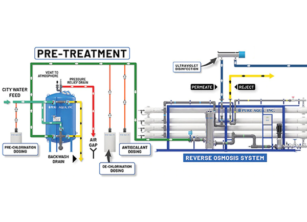 海水淡化设备 海水淡化设备