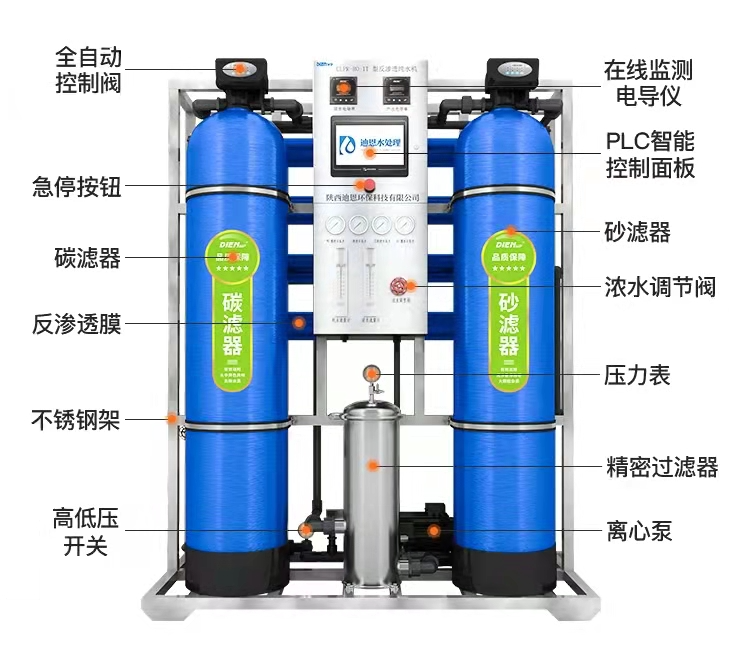 ROYAL皇家88反渗透设备 ROYAL皇家88反渗透设备